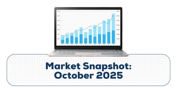 Market Snapshot: October 2025