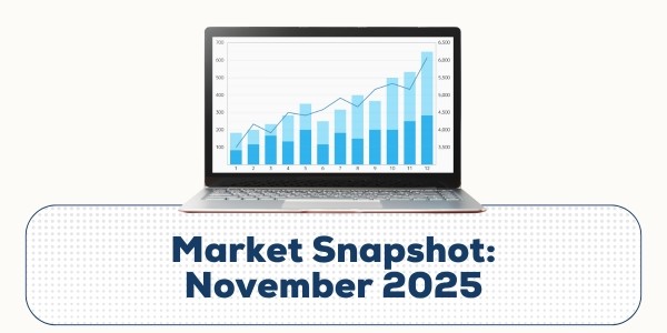 Market Snapshot: November 2025